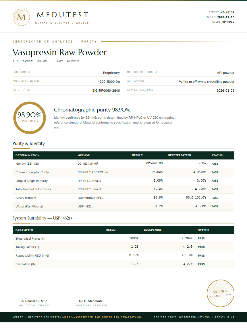 Vasopressin Raw Powder Purity Test Report by Medutest